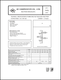 1F5 Datasheet