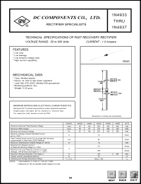 1N4933 Datasheet
