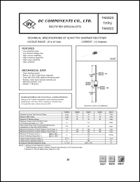 1N5822 Datasheet