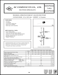 6A2 Datasheet