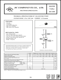 6A8M Datasheet