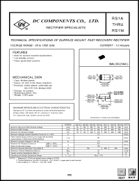 RS1A Datasheet