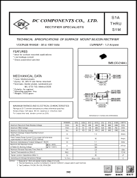 S1D Datasheet