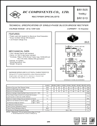 BR1510 Datasheet