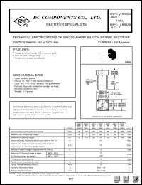 BR64 Datasheet