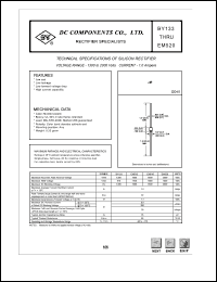 EM520 Datasheet