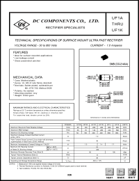 UF1G Datasheet