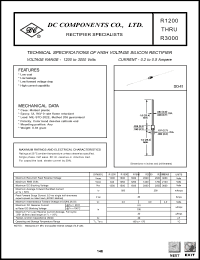 R3000 Datasheet