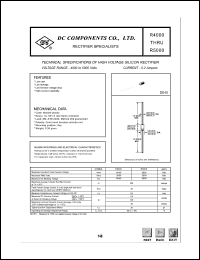 R4000 Datasheet