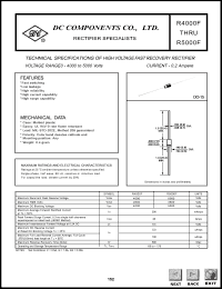 R4000F Datasheet