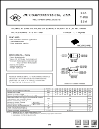 S3G Datasheet