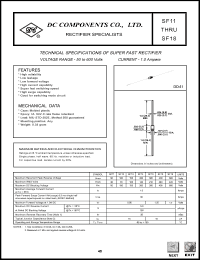 SF15 Datasheet