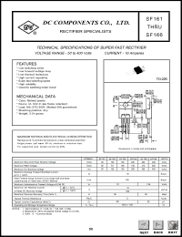 SF163 Datasheet