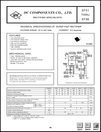 SF84 Datasheet