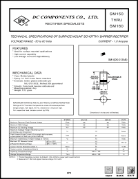 SM160 Datasheet