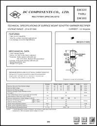 SM360 Datasheet