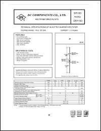 SR180 Datasheet
