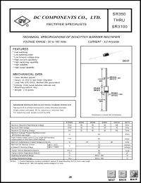 SR350 Datasheet