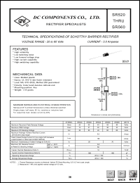 SR530 Datasheet