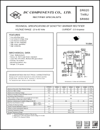SR850 Datasheet