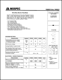 1N5821 Datasheet