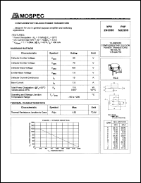 2N3055 Datasheet