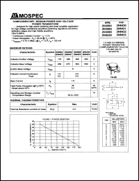 2N3584 Datasheet