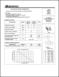 2N3716 Datasheet