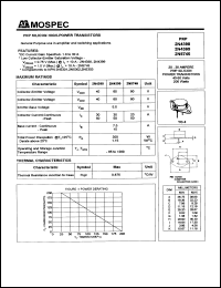 2N5745 Datasheet