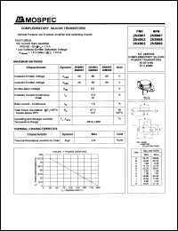 2N4903 Datasheet
