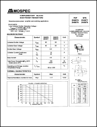 2N5877 Datasheet