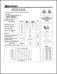 2N5882 Datasheet