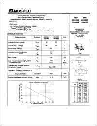 2N6055 Datasheet