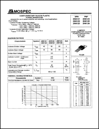 2N6125 Datasheet