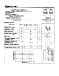 2N6287 Datasheet