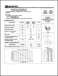 2N6301 Datasheet