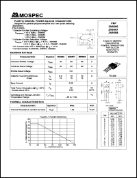 2N6667 Datasheet