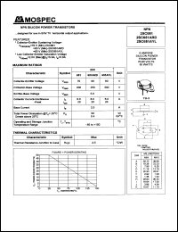 2SC681ARD Datasheet