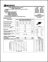 BD243 Datasheet