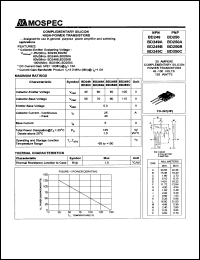 BD249C Datasheet