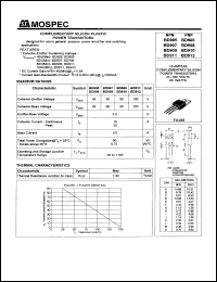 BD910 Datasheet