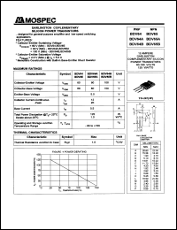 BDV64A Datasheet