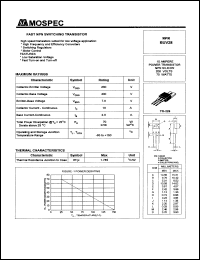 BUV28 Datasheet