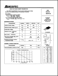 BUW12 Datasheet