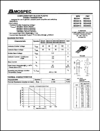 BD241C Datasheet
