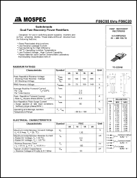 F06C15 Datasheet