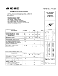 F08A20 Datasheet