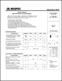 HS16 Datasheet