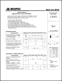 MH55 Datasheet