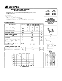 MJ4033 Datasheet